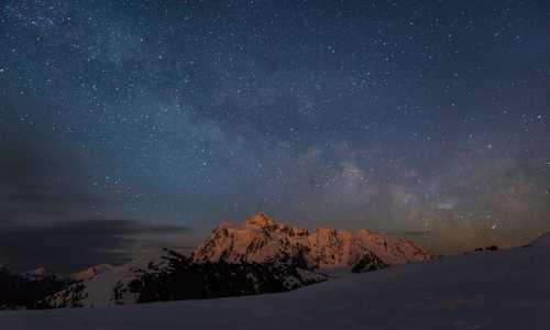 Performance Optimization